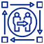 Strategic Approach to Excel in a Dynamic Healthcare